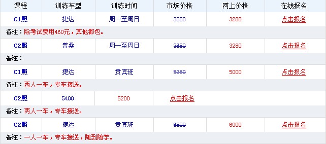长沙交通驾校 C1考驾照(普通班)在国美在线的