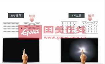 硬屏和軟屏的區(qū)別