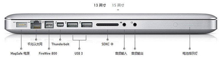 multi-touch 触控板,不能不染指 multi-touch 触控板是你与屏幕内容