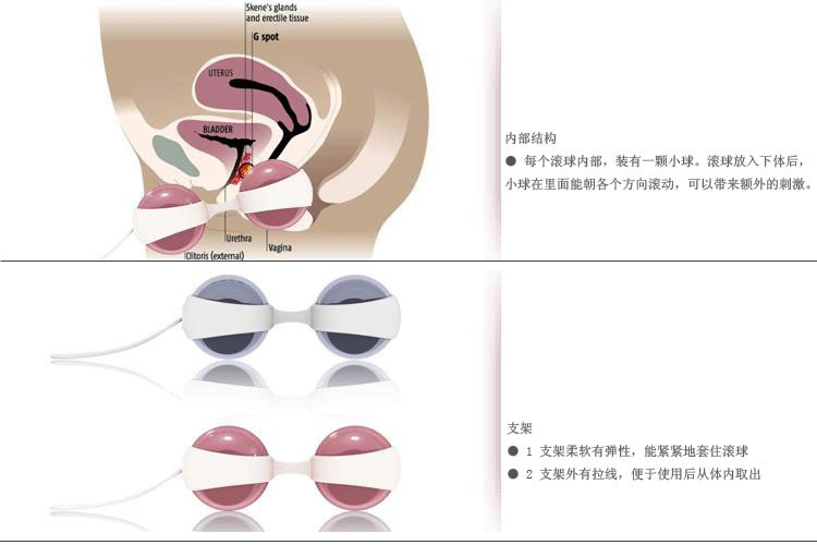 瑞典lelo luna beads 露娜球 紧致缩阴锻炼